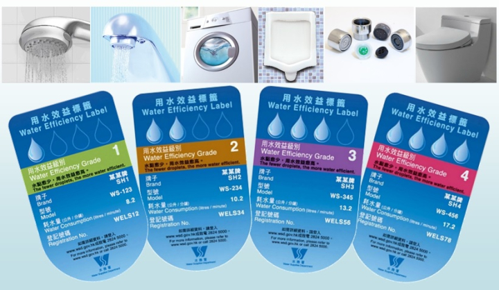 「用水效益標籤計劃產品登記冊」的新專頁現已推出。